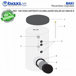 CABLE INDICADOR ÁNODO MAGN. AS 800,1000,1500,2000,3000