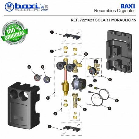 CABLE BOMBA PWM SOLAR HIDRAULIC 15/15