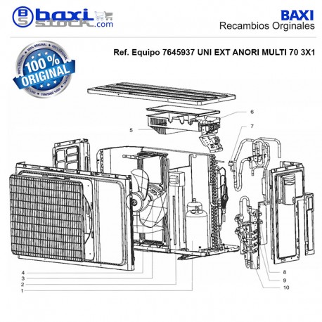 MOTOR VENTILADOR EXTERIOR ANORI MULTI 2x1-3x1
