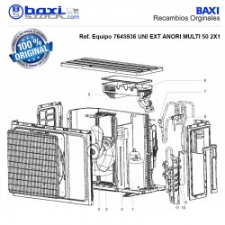 VENTILADOR UNIDAD EXTERIOR 2x1-3x1 ANORI MULTI