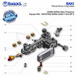 RÁCORD CONEXIÓN HYDROBLOCK SARA/NORA