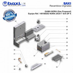 PANEL REFRACTARIO LATERAL VICTORIA T