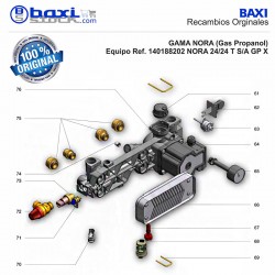 RÁCORD CONEXIÓN HYDROBLOCK SARA/NORA