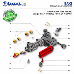 SONDA DE TEMPERATURA ACS NORA