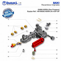 RÁCORD CONEXIÓN HYDROBLOCK SARA/NORA