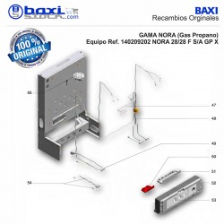 CABLEADO ELECTROVÁLVULA/MOTOR NORA 28/28F