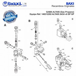 RÁCORD CONEXIÓN BOMBA ALTAIS/DEIMOS