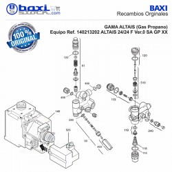 JUNTA 14,2X18X1,5 ALTAIS/DEIMOS/PLATINUM COMPACT (5u)