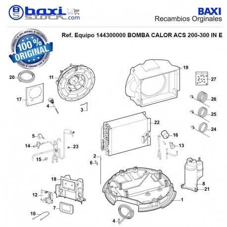 SOPORTE DE SONDA BC ACS