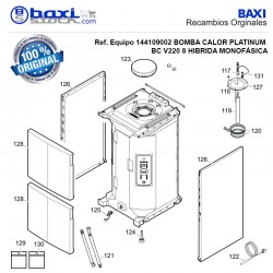 PANEL DE ACCESO DE MANTENIMIENTO BC8