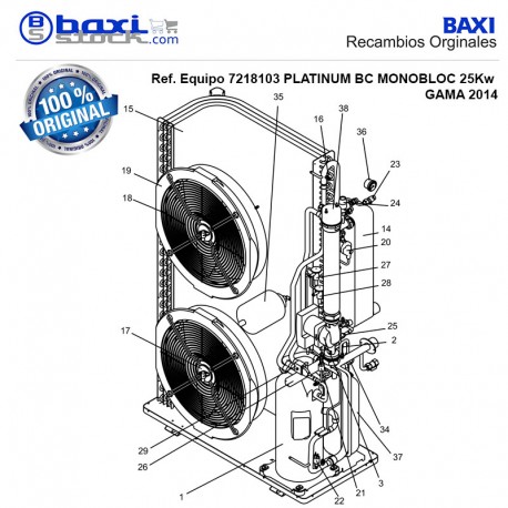 SENSORES BC MONOBLOC 15-25-38