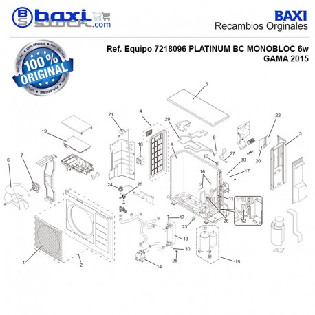 PANEL DCHO BC MONOBLOC 6 (2015)