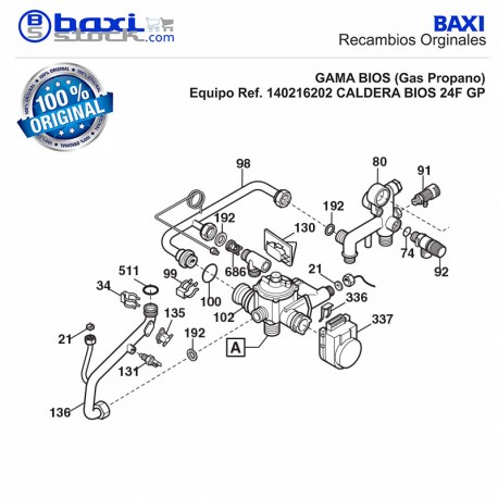 JUNTA G 3/4 17X24X2 WRC ALTA/DEIMOS/NEOBIT PL/PLATINUM C (5u
