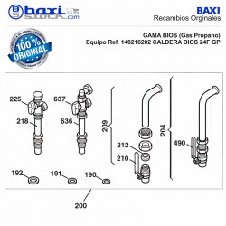 GRIFO RETORNO CALEFACCIÓN G3/4 BIOS