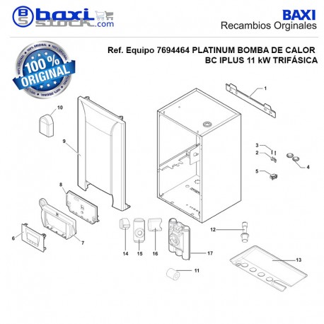 PANEL FRONTAL BC iPLUS