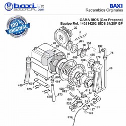 SONDA IONIZACIÓN BIOS