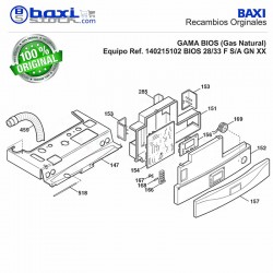 TARJETA ELECTRÓNICA BIOS (SIT-SIGMA)