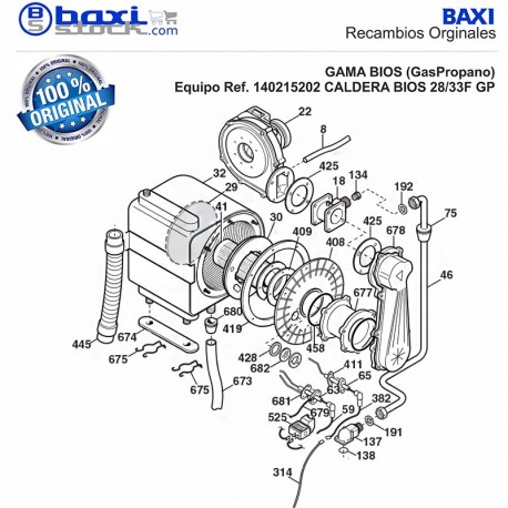 VENTILADOR RG128/UB 230V PLATINUM DUO 33AIFM