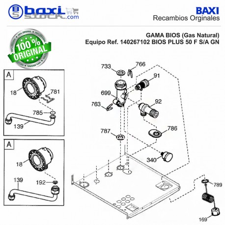 KIT TRANSFORMACIÓN GP BIOS PLUS/POWER HT PLUS 50