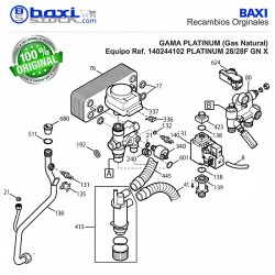 BOTÓN RESET PLATINUM
