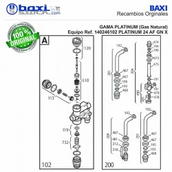 JUNTA DIAMETRO:14 NOVANOX (5u)