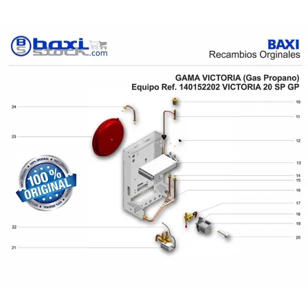 CONJUNTO VASO DE EXPANSION (8 L)