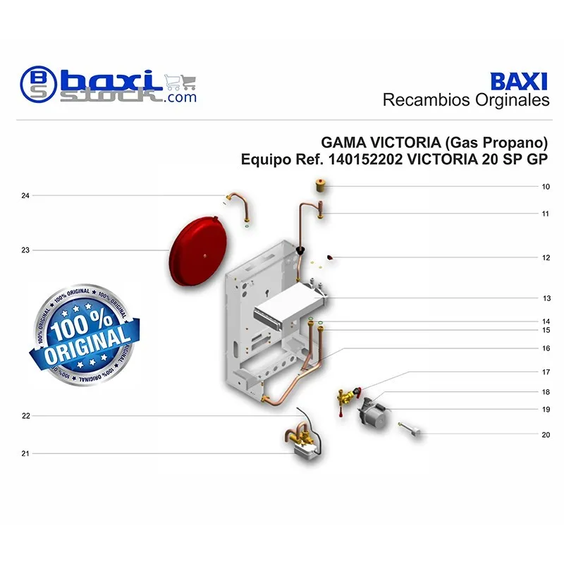 CONJUNTO VASO DE EXPANSION (8 L)