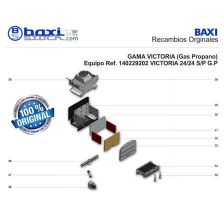 CLIXON CORTATIROS VICTORIA 24/24 - NEOBIT 24/24