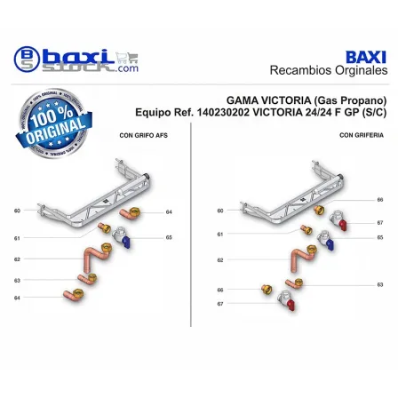 TUBO CONEXION ACS PMI ALTAIS