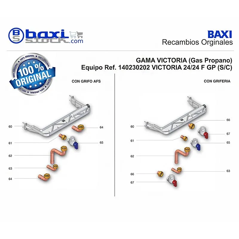 TUBO CONEXION ACS PMI ALTAIS
