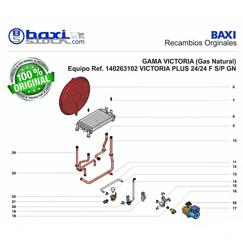TUBO IDA CALEFACCION NEOBIT PLUS 24/24F