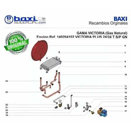 TUBO IDA CALEFACCION NEOBIT PLUS 24/24F