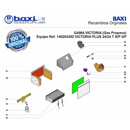 PANEL REFRACTARIO TRASERO ALTAIS/NEOBIT PLUS