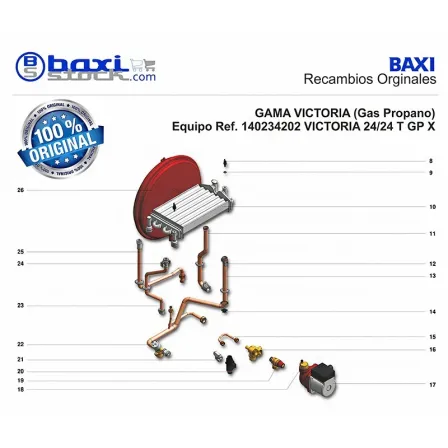 TUBO IMPULSION BOMBA VICTORIA 24/24F