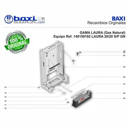 CABLEADO ELECTRICO DE BAJA TENSION LAURA 20/20