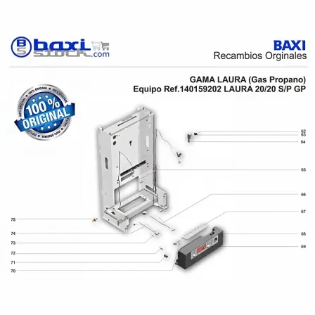 CABLEADO ELECTRICO DE BAJA TENSION LAURA 20/20