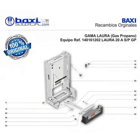 CABLEADO ELECTRICO DE BAJA TENSION LAURA 20A