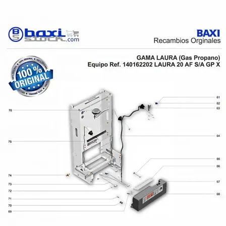 CABLEADO ELECTRICO DE BAJA TENSION LAURA 20AF