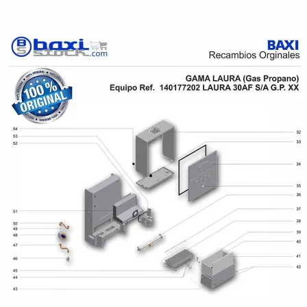 KIT SONDA IONIZACION+ELECTRODOS LAURA F