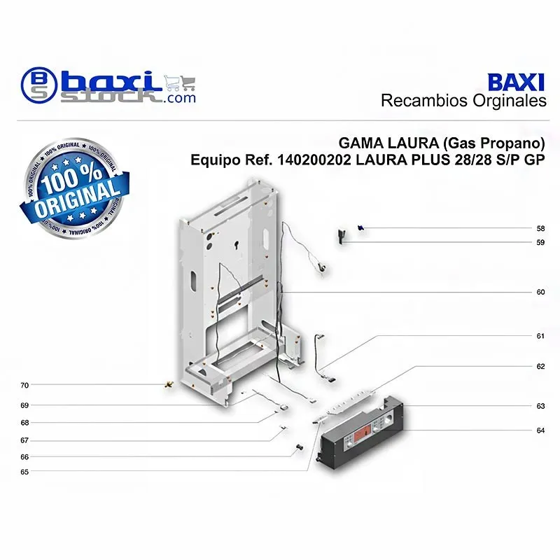 CABLEADO ELECTROVALVULA LAURA PLUS