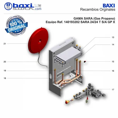 KIT INTERCAMBIADOR BITERMICO SARA