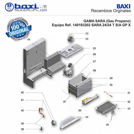 KIT SONDA IONIZACION+ELECTRODOS VICT.