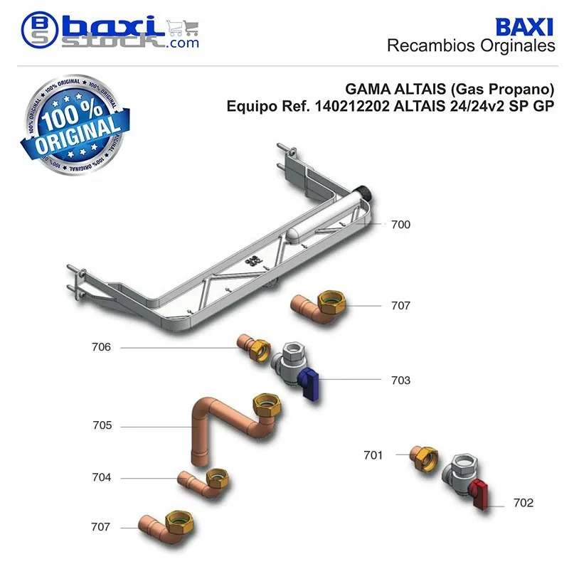 TUBO CONEXION ACS PMI ALTAIS