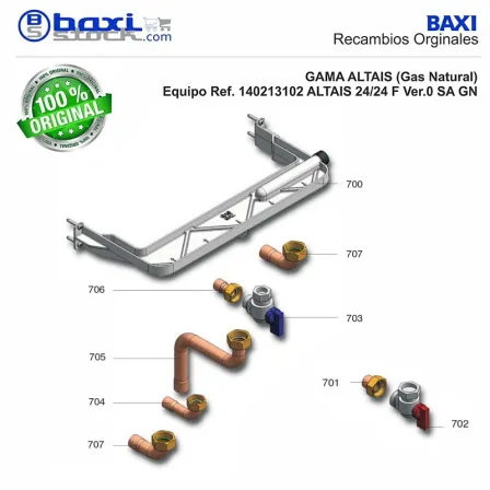 TUBO CONEXION ACS PMI ALTAIS