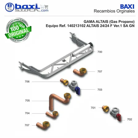 TUBO CONEXION ACS PMI ALTAIS