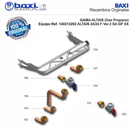 TUBO CONEXION ACS PMI ALTAIS