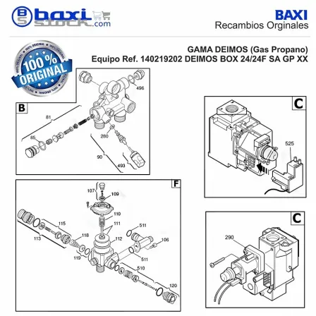 CONECTOR NAC-SIT DEIMOS BOX
