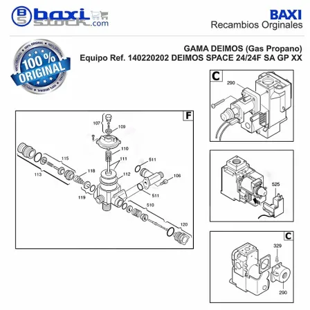 CONECTOR NAC-SIT DEIMOS SPACE