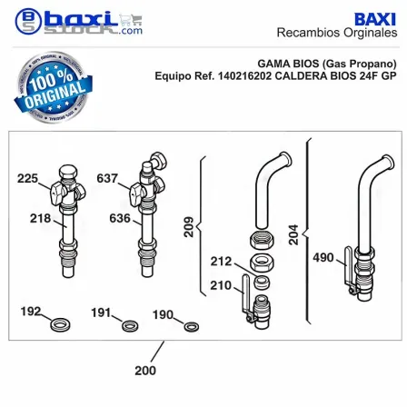 GRIFO GAS BIOS