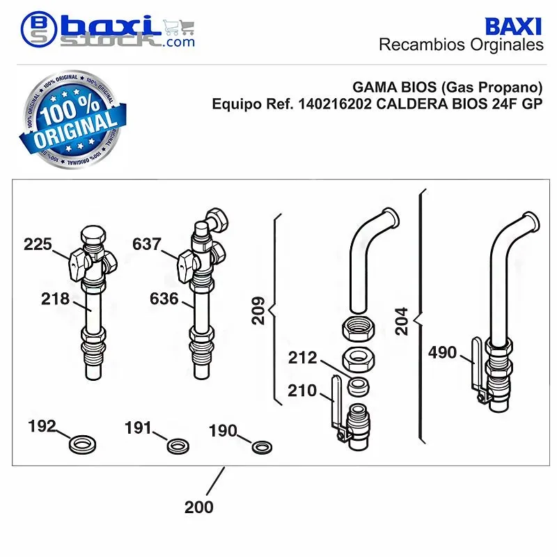 GRIFO GAS BIOS